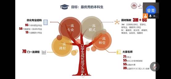 图示

描述已自动生成